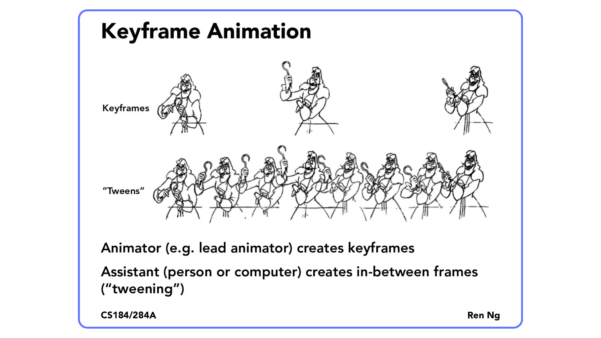 animator keyframing 2D character on dual monitors